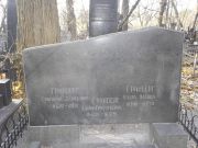 Гринберг Давид Григорьевич, Киев, Байковое кладбище